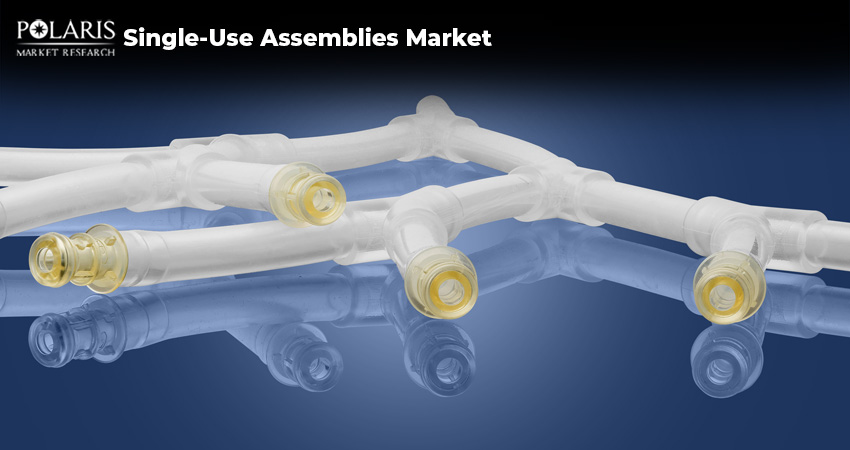 How Single-Use Assemblies Are Revolutionizing Biopharmaceutical Manufacturing? 